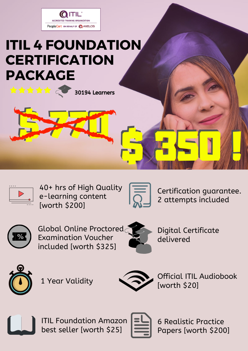 ITIL 4 Foundation Comprehensive Package