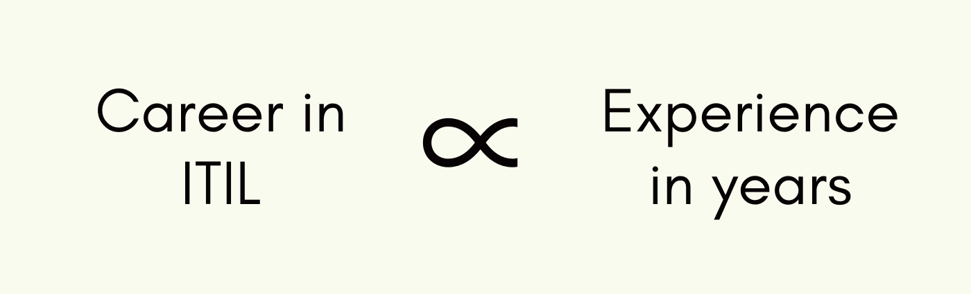 proportional-to-utf-8-character-utf-8-icons